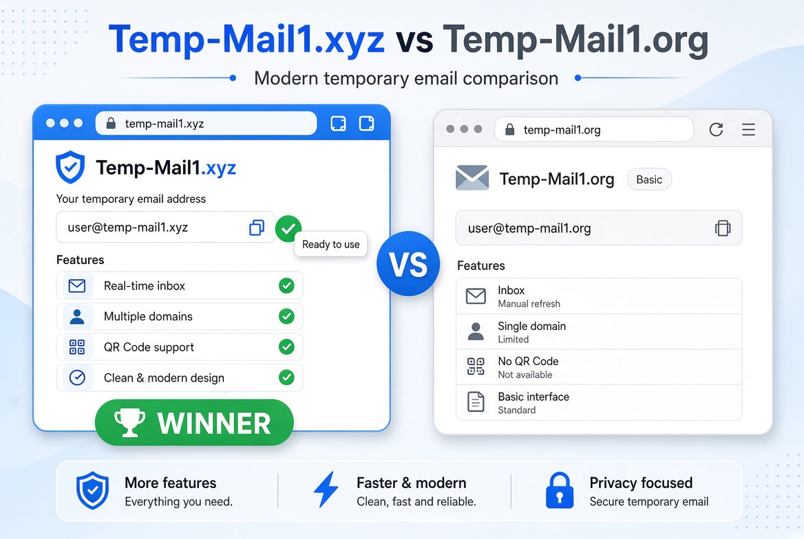 Temp-Mail1.xyz vs Temp-Mail1.org: Which Temporary Email Service Wins in 2026?